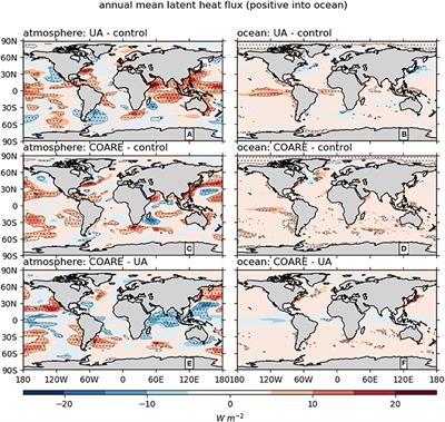 <mark class="highlighted">Ocean Surface</mark> Flux Algorithm Effects on Earth System Model Energy and Water Cycles